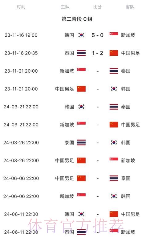 2026世界杯完整赛程中国时间赛事详情免费观看