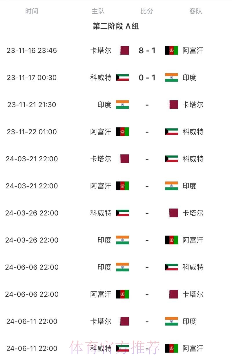 2026世界杯完整赛程高清版赛事详情怎么看 2026世界杯完整赛程高清版赛事详情怎么看