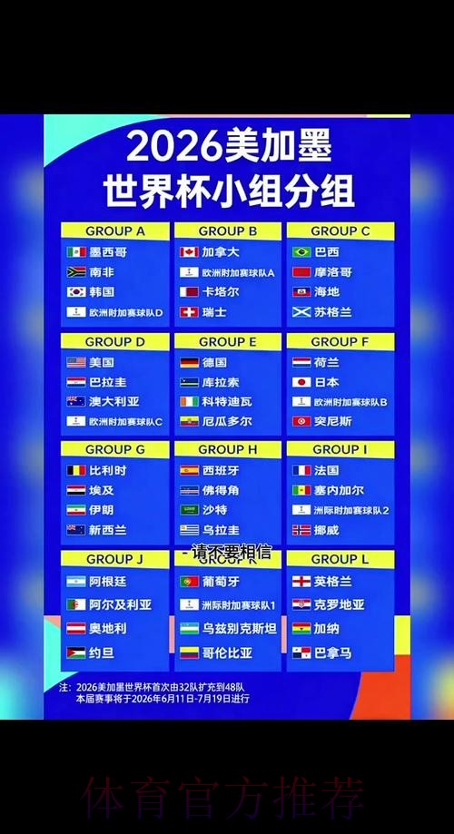 2026世界杯赛程高清版完整安排怎么看